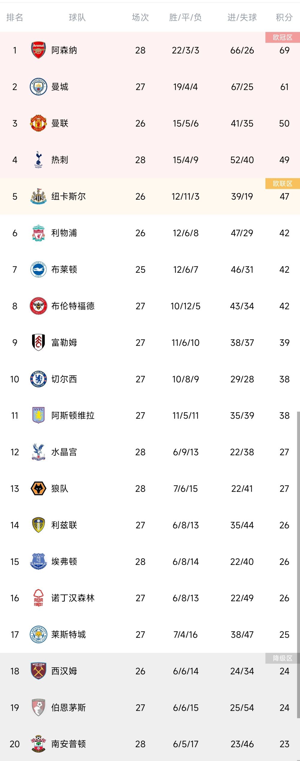 接受Pressing采访时，尤文名宿拉瓦内利谈到了关于尤文图斯和国际米兰的话题。